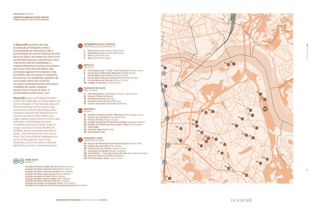 Douro 65: Posicionamento e localização (2)