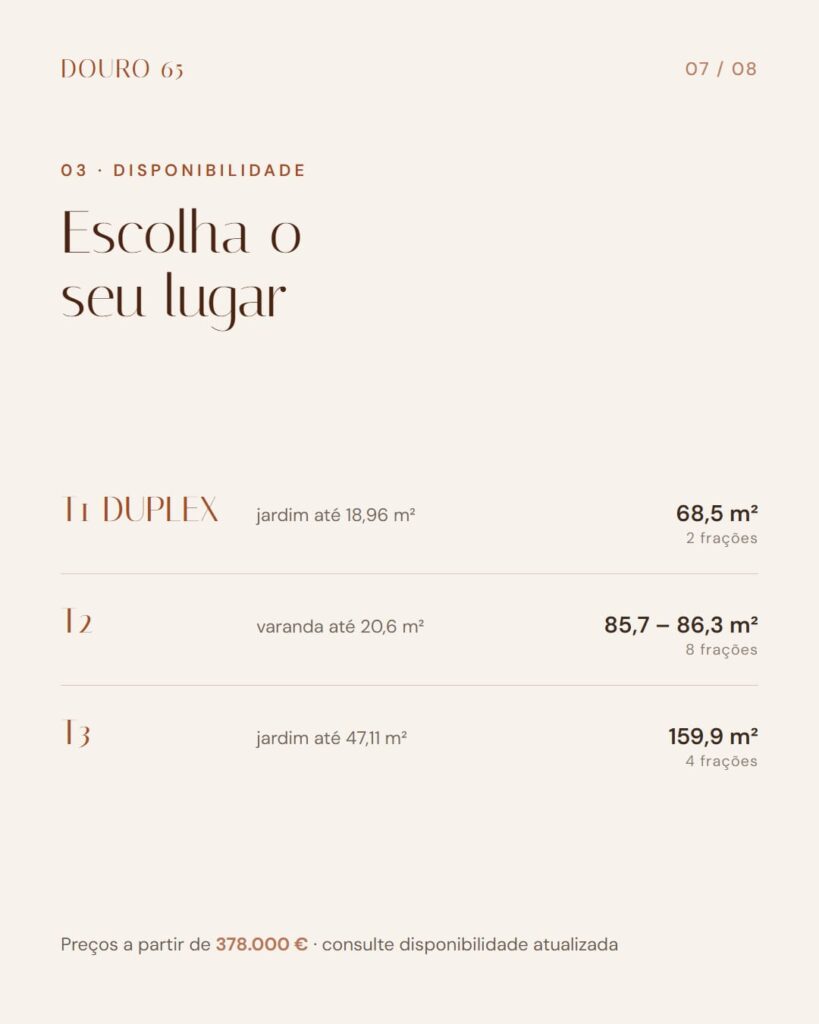 Douro 65: Campanhas e redes sociais (2)